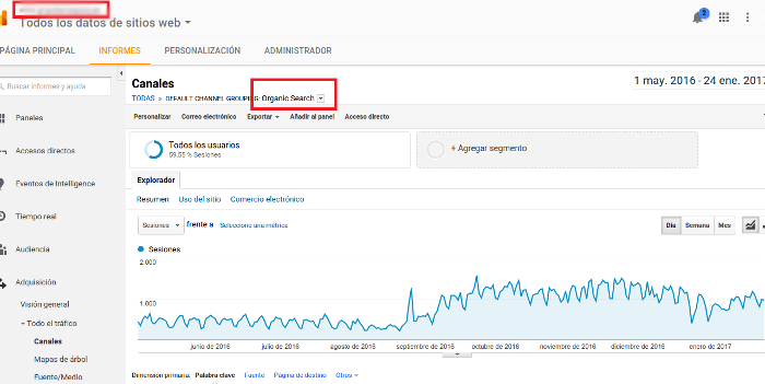 Migración de una web SEO imagen que muestra la evolución del tráfico orgánico tras llevar a cabo una migración a Wordpress