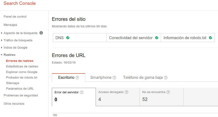 Imagen de errores de crawleo en Search Console