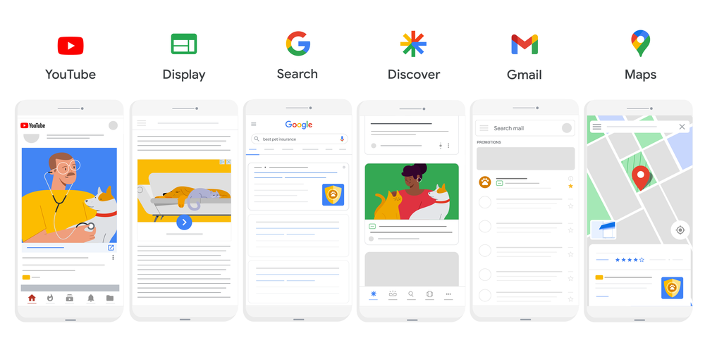 Campañas de máximo rendimiento de Google Google Performance Max