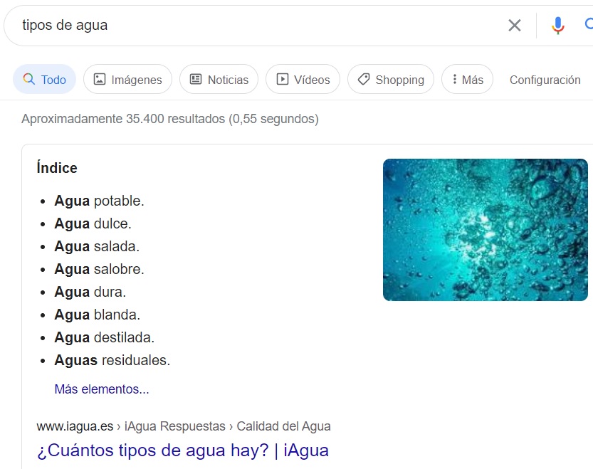 Featured Snippets Featured Snippets