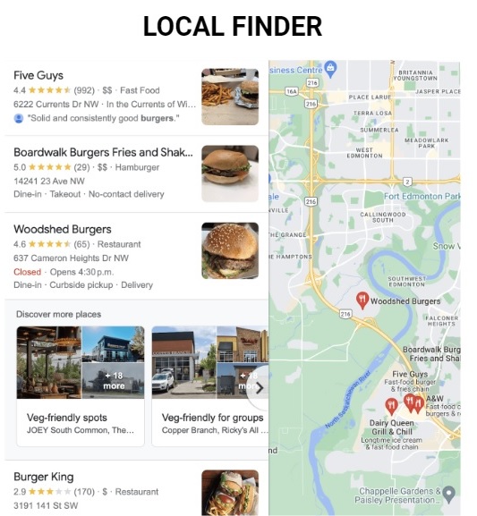 Local pack finder Google