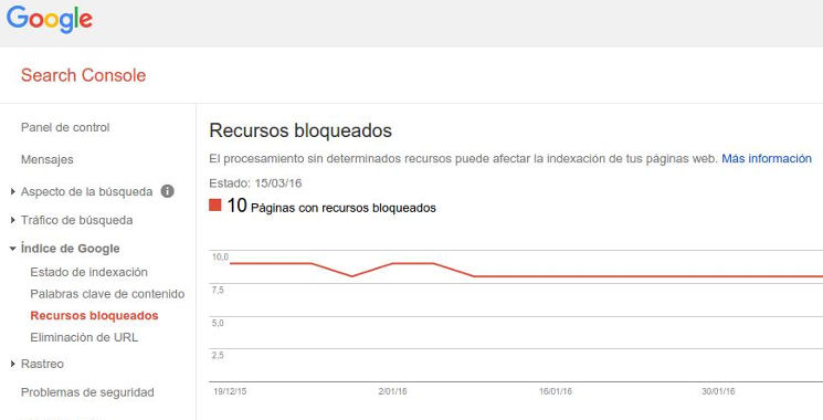 Optimización para que no haya elemetos bloqueados en el robots.txt Imagen de recursos bloqueados en Search Console para el fichero robots.txt