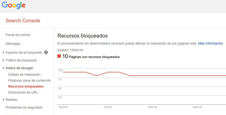 Imagen de recursos bloqueados en Search Console para el fichero robots.txt